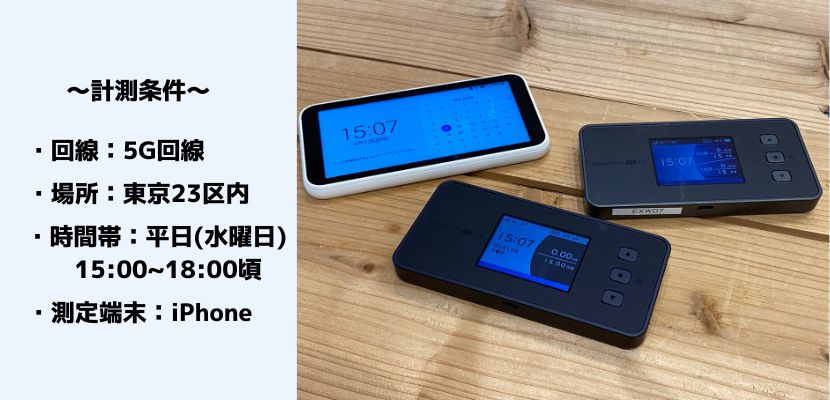 値下げ！ポケットWi-Fi Speed Wi-Fi 5G X12 アイスホワイト Speed Wi-Fi DOCK 5G 01 モバイルルーター Speed Wi-Fi DOCK 5G 01│UQ